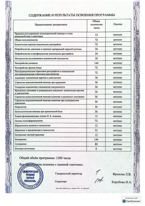 Диплом о профессиональной переподготовке МАНП — содержание и результаты освоения программы
